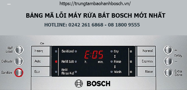 bảng mã lỗi máy rửa bát bosch được chia sẻ từ Bosch Việt Nam